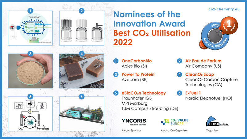 nominees of the innovation award